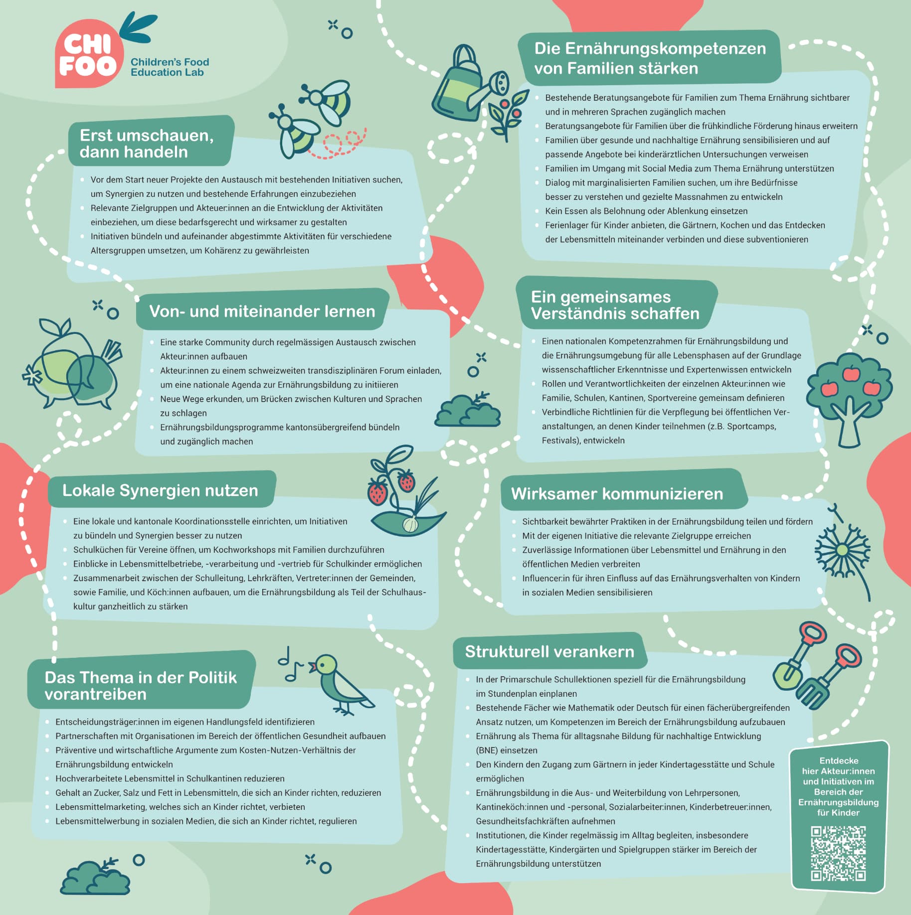 Childrens Food Education Lab - Detail 1