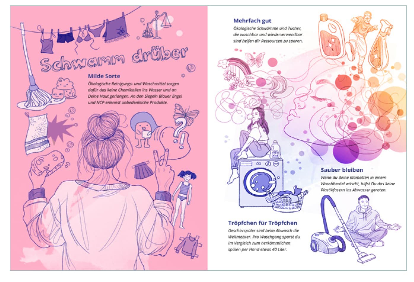 Doppelseiten Broschüre - Detail 1